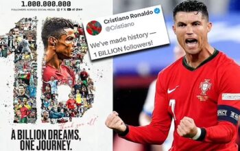 Cristiano Ronaldo 1 Billion Followers